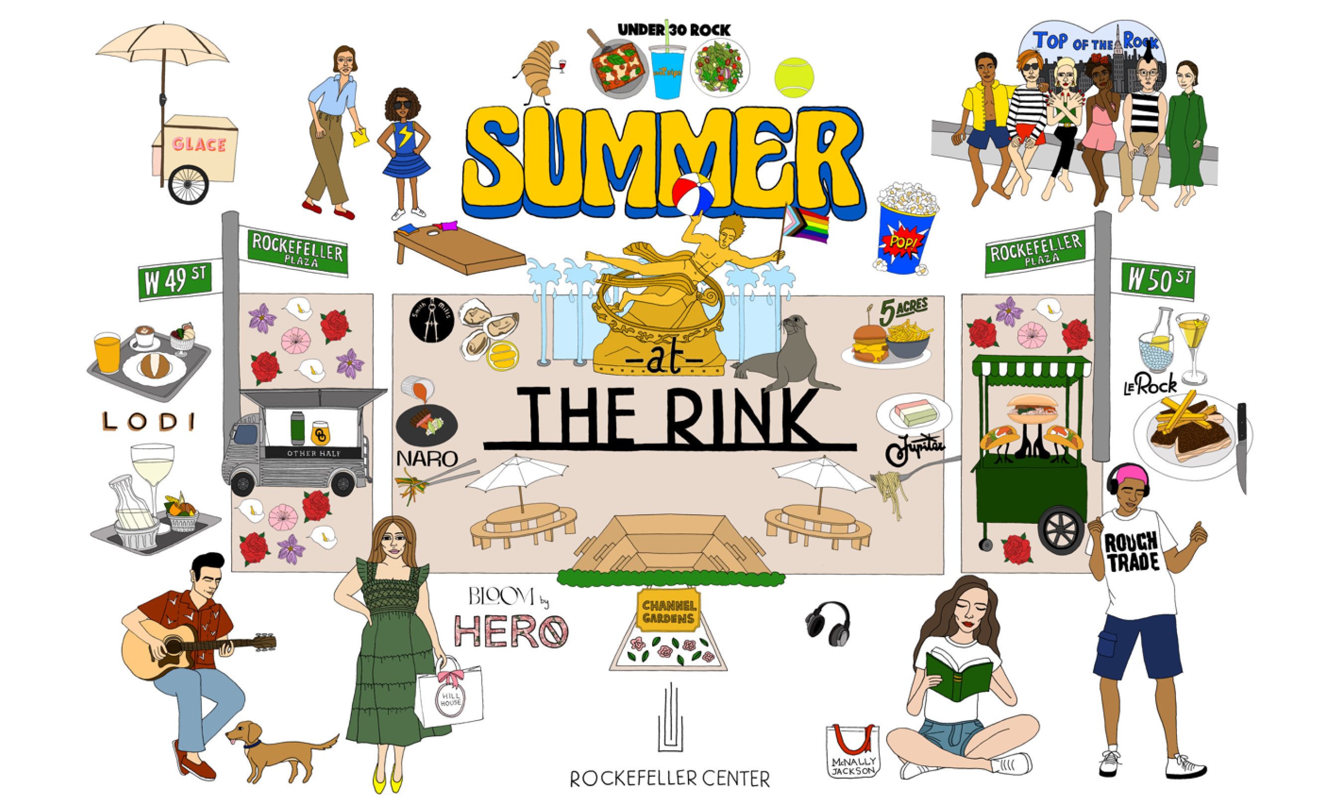 Summer at The Rink map illustrated by Angelica Hicks